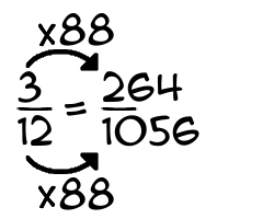 3/12 times 88