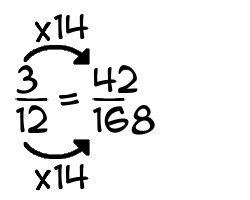 3/12 times 14