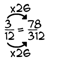 3/12 times 26