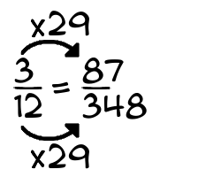 3/12 times 29