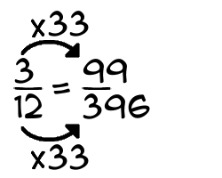 3/12 times 33