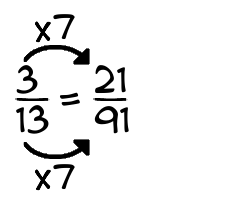 3/13 times 7
