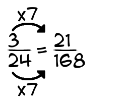 3/24 times 7