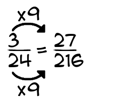 3/24 times 9