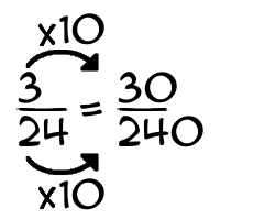 3/24 times 10