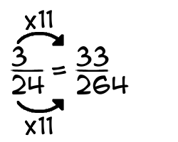 3/24 times 11