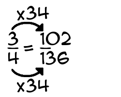 3/4 times 34