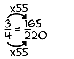 3/4 times 55