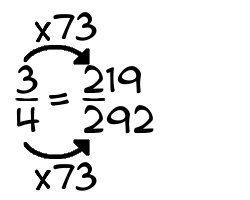 3/4 times 73