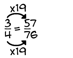3/4 times 19