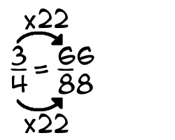 3/4 times 22