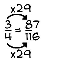3/4 times 29