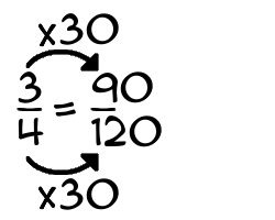 3/4 times 30