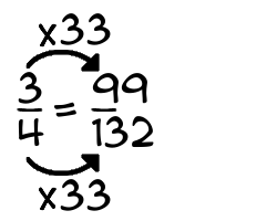 3/4 times 33