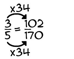 3/5 times 34