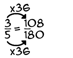 3/5 times 36
