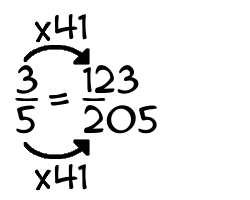 3/5 times 41