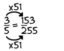 3/5 times 51