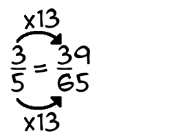 3/5 times 13