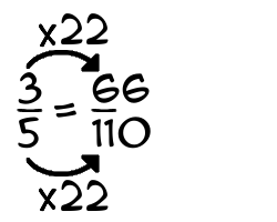3/5 times 22
