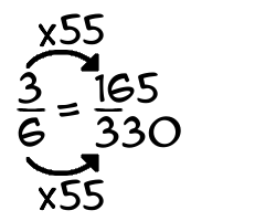 3/6 times 55
