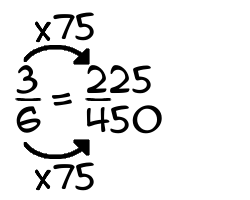 3/6 times 75
