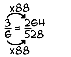 3/6 times 88
