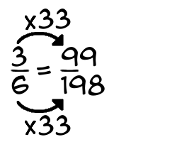 3/6 times 33