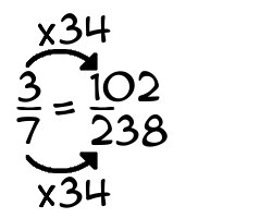 3/7 times 34