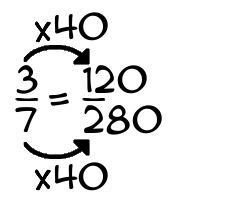 3/7 times 40
