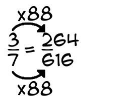 3/7 times 88