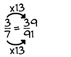 3/7 times 13