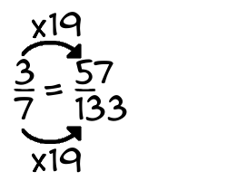 3/7 times 19