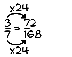 3/7 times 24