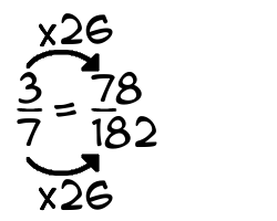 3/7 times 26