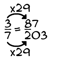 3/7 times 29