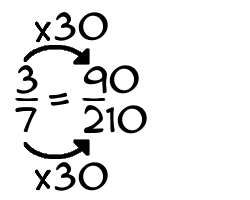 3/7 times 30