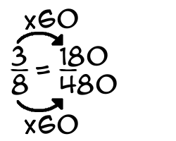 3/8 times 60