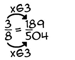 3/8 times 63