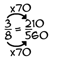 3/8 times 70