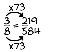 3/8 times 73