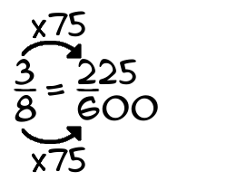 3/8 times 75