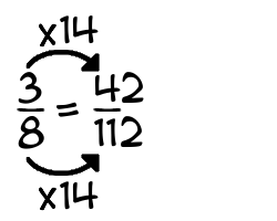 3/8 times 14