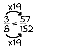3/8 times 19
