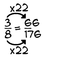 3/8 times 22