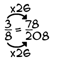 3/8 times 26