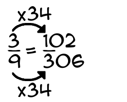 3/9 times 34