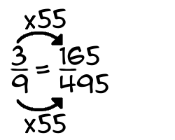 3/9 times 55