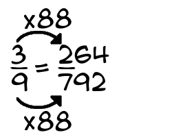 3/9 times 88
