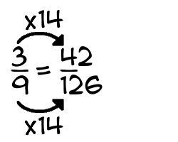 3/9 times 14